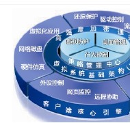企業(yè)軟件開發(fā)管理的利器 專業(yè)管理軟件的價(jià)值與應(yīng)用